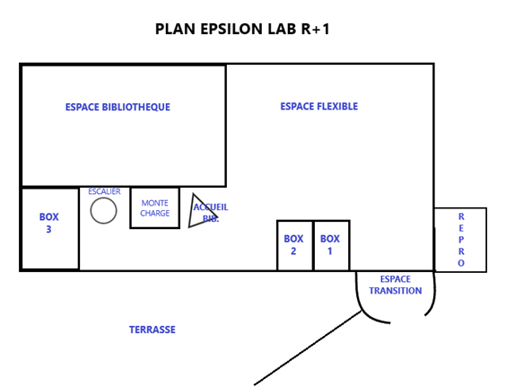 Plan de l'Epsilon Lab R+1