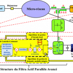 illustration brevet quarzt